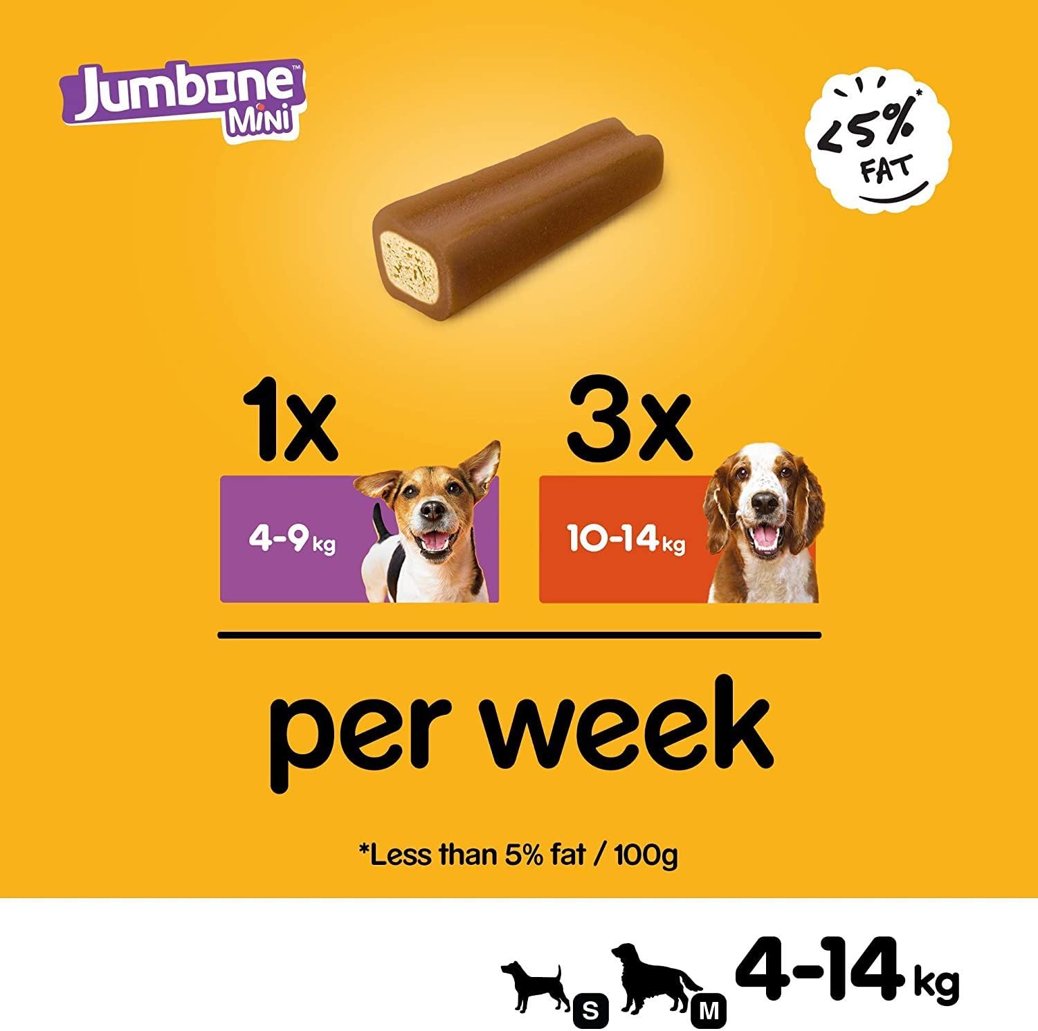 Pedigree Jumbone Mini Adult Dog Treat Chicken & Lamb - 160 g - Image 3