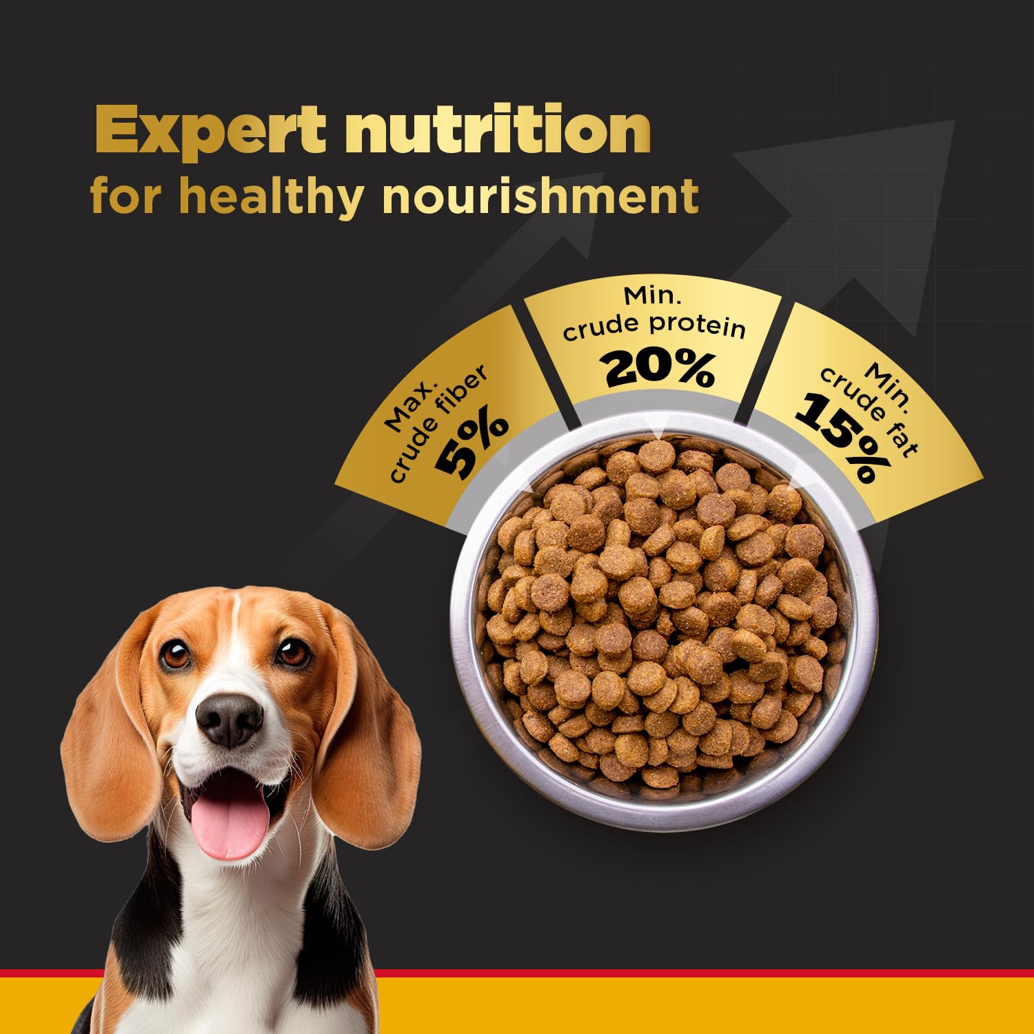 Pedigree Pro Small Breed Adult - Image 7