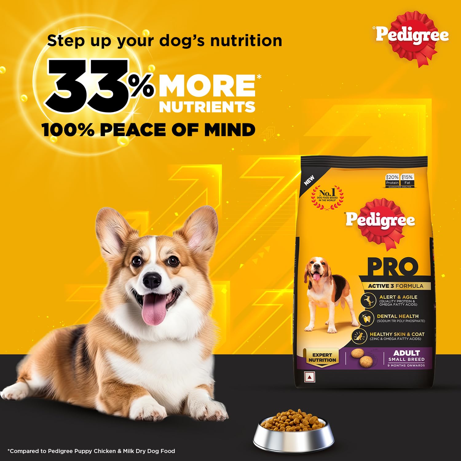 Pedigree Pro Small Breed Adult - Image 8