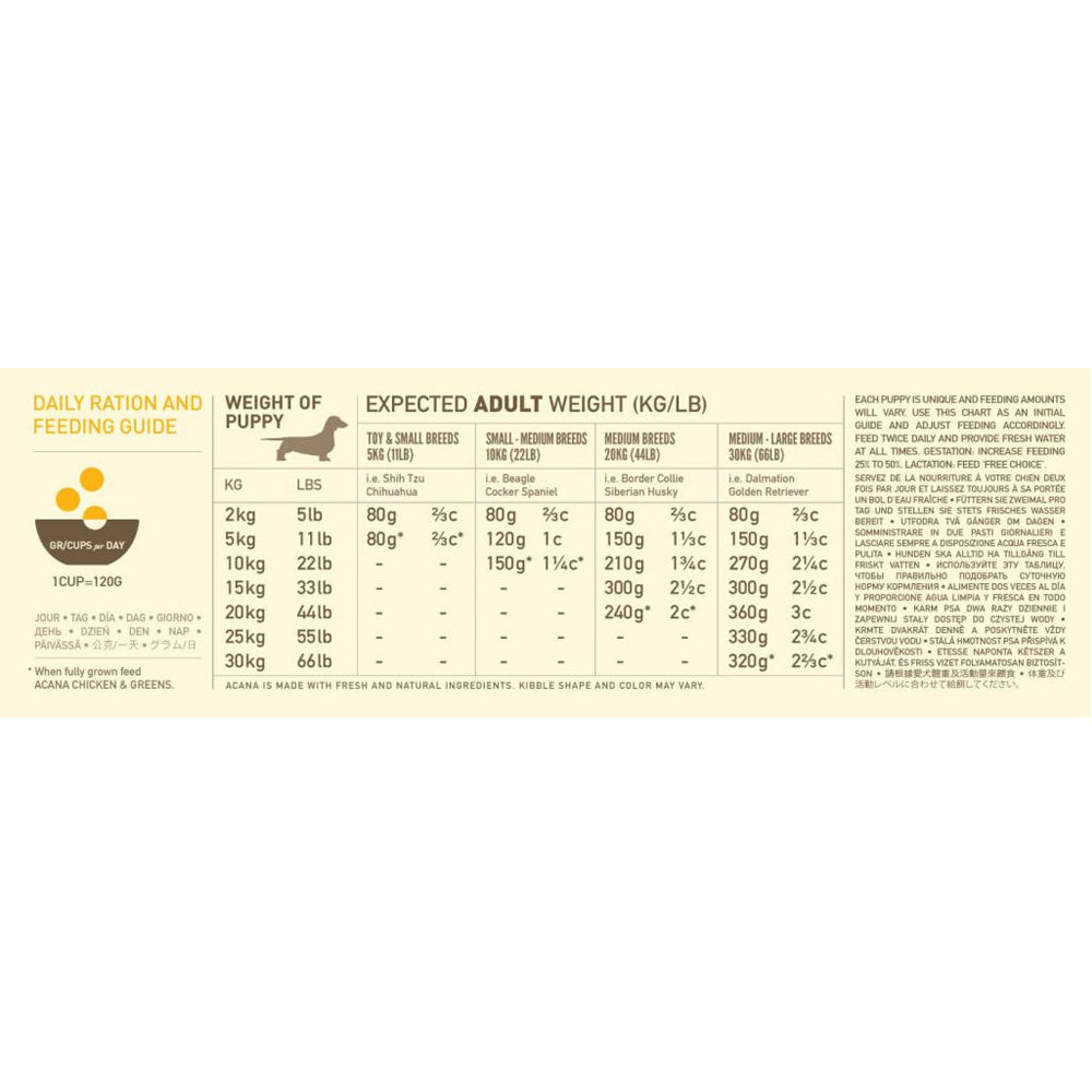 Acana Puppy & Junior Dry Dog Food - Image 3