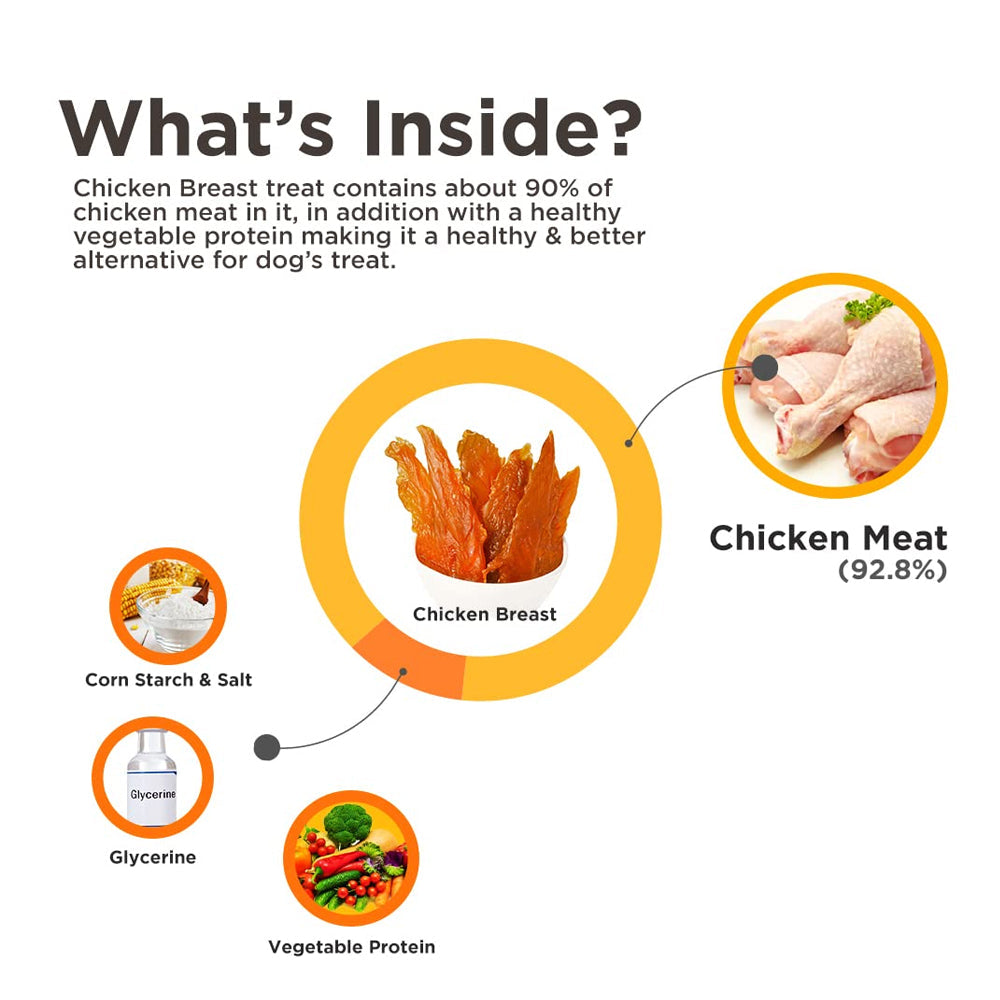 First Bark Soft Chicken Breast 70g - Image 3
