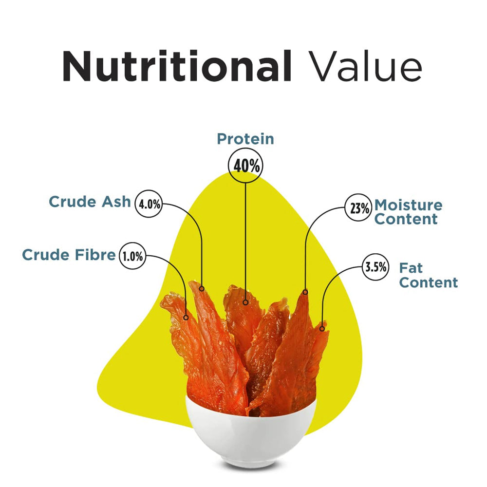 First Bark Soft Chicken Breast 70g - Image 4