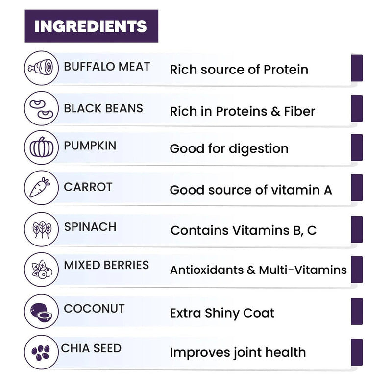 Goofy Tails Buff n Berry Fresh Food for Dogs and Puppies 200g - Image 9