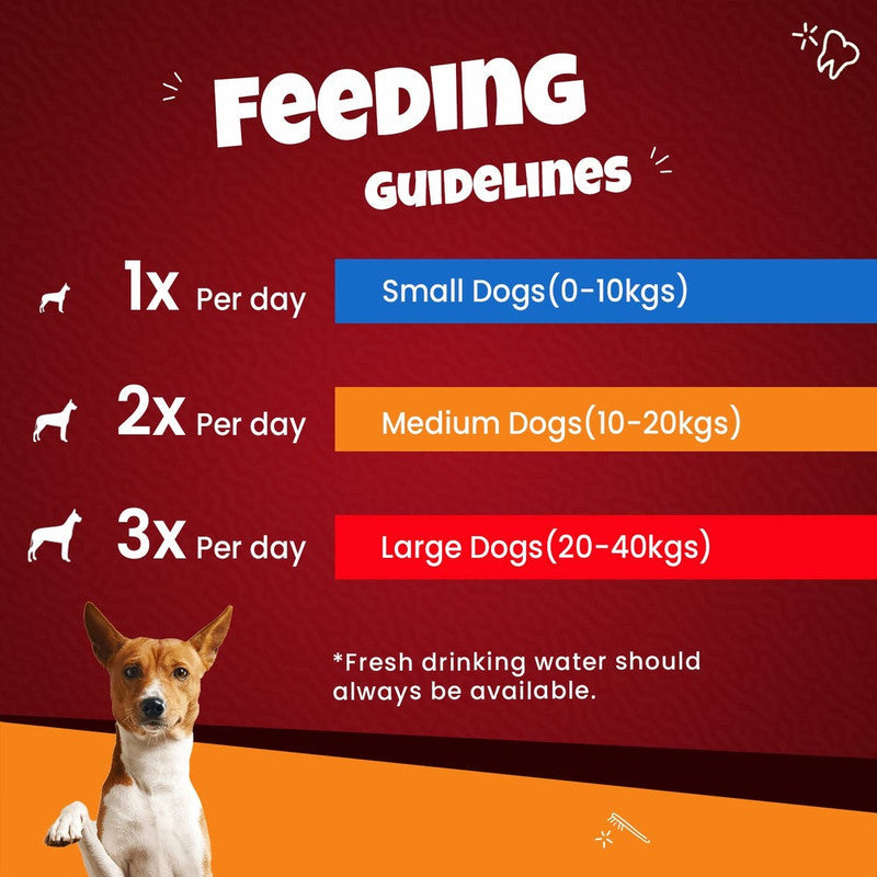 Goofy Tails Chicken Twists 100g for All Dog - Image 6