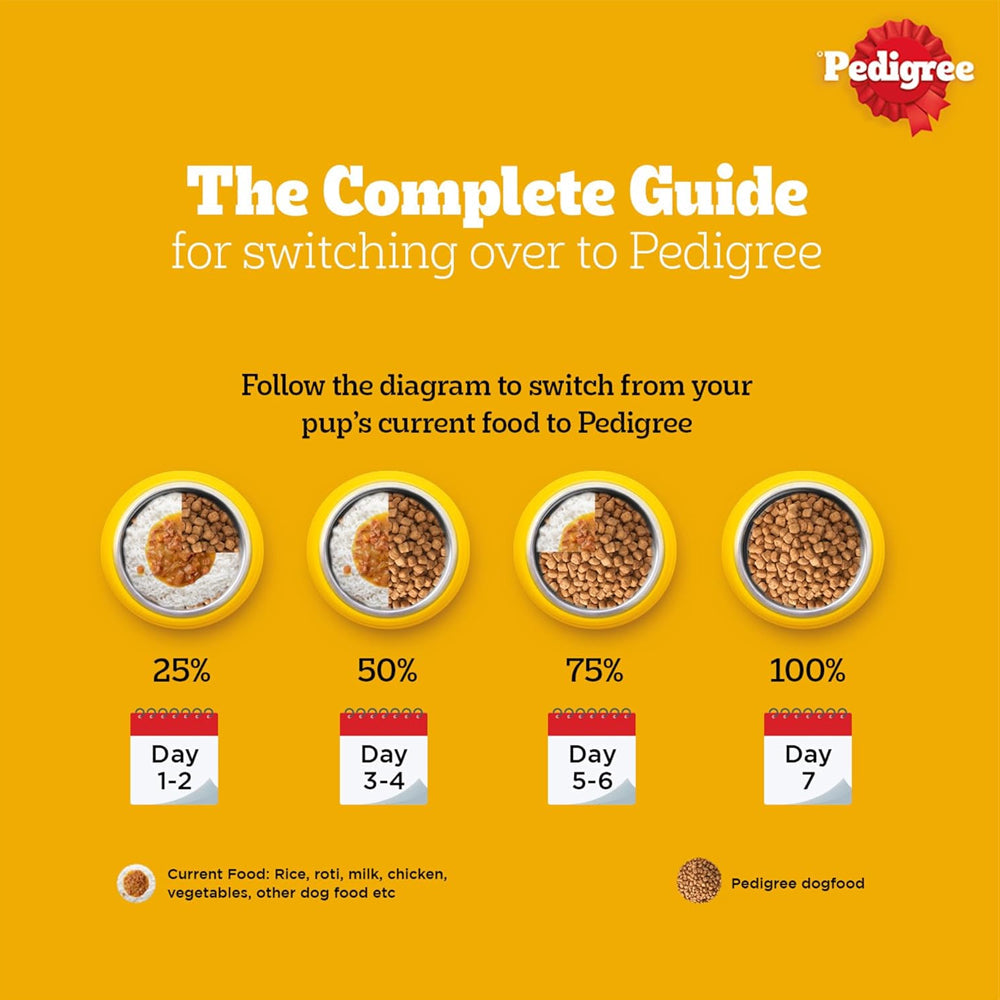 Pedigree Adult Chicken & Vegetables Dog Dry Food - Image 8