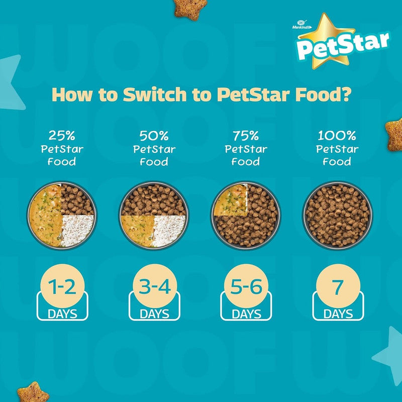 PetStar Adult Dog Chicken n Wheat 1kg + 1kg - Image 5