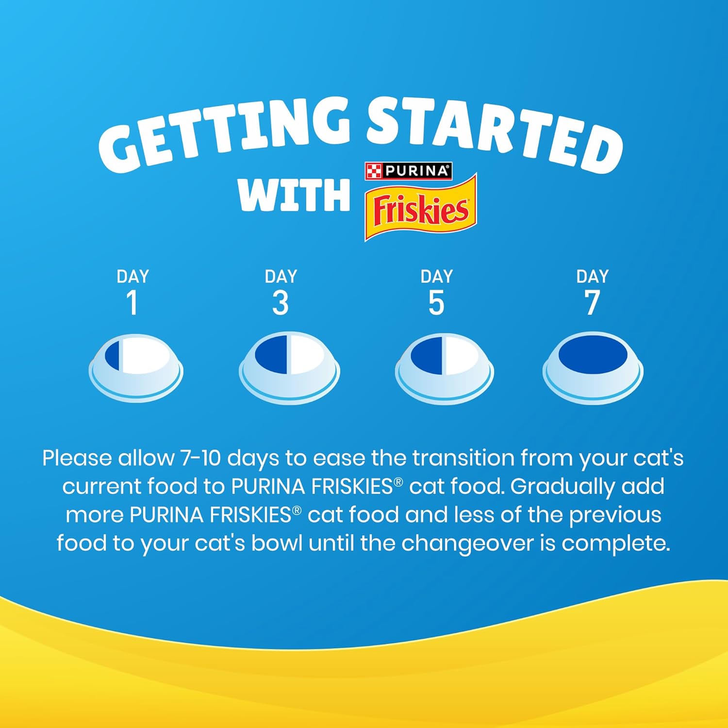 Purina Friskies Seafood Cat Dry Food - Image 2