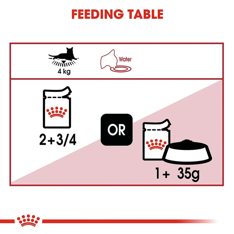 Royal Canin Instinctive Loaf-Mousse-pate 85g - Image 5