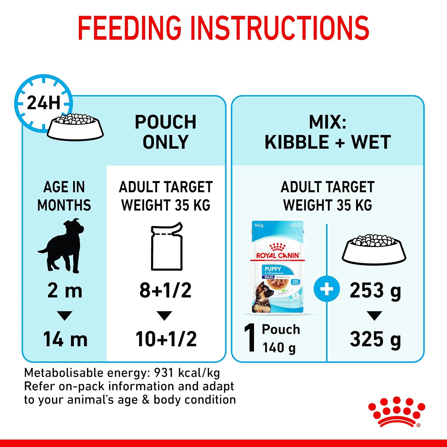 Royal Canin Maxi Puppy Wet Food Gravy 140g ( Multi-Pack ) - Image 3