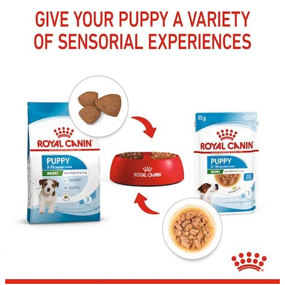 Royal Canin Mini Puppy Gravy 85g - Image 2