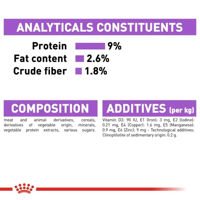Royal Canin Sterilised In Gravy Cat Wet Food 85g ( Multi-Packs ) - Image 3