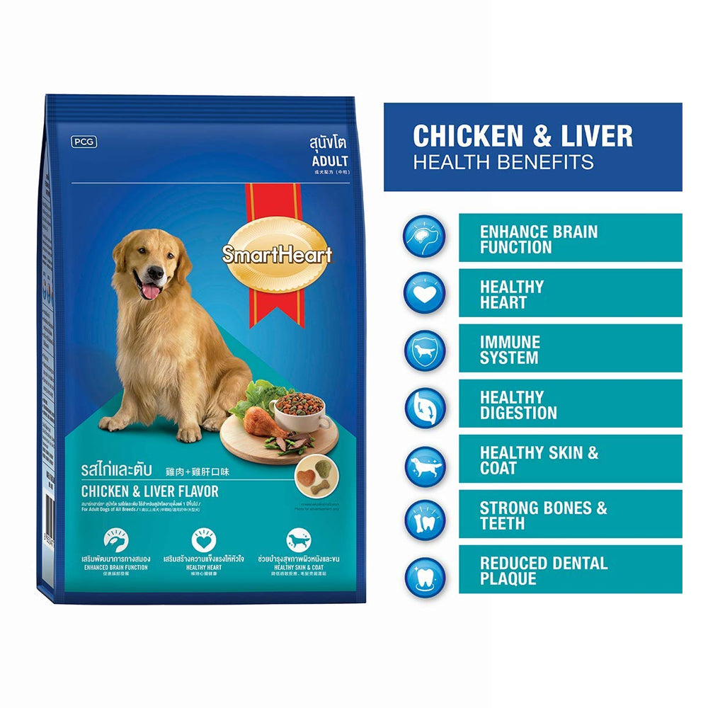 SmartHeart Adult Chicken And Liver - Image 3