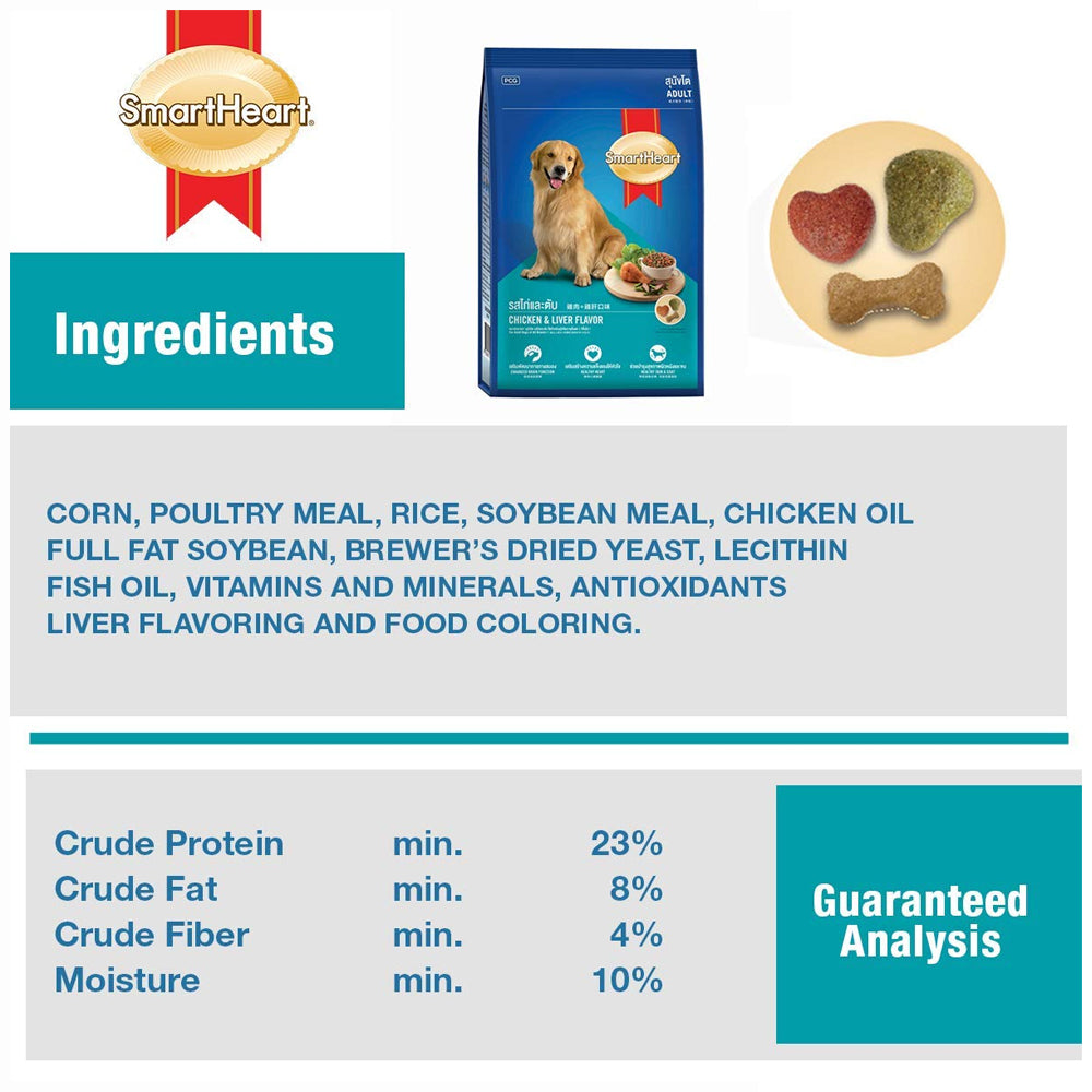 SmartHeart Adult Chicken And Liver - Image 4